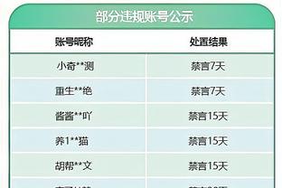 波波谈变首发：这是个让人作呕的问题 不会告诉你细节